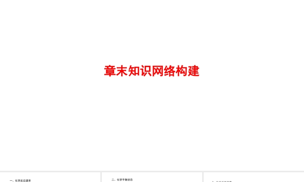 高中化学人教版选修四（课件）第二章 化学反应速率和化学平衡 章末知识网络构建.ppt