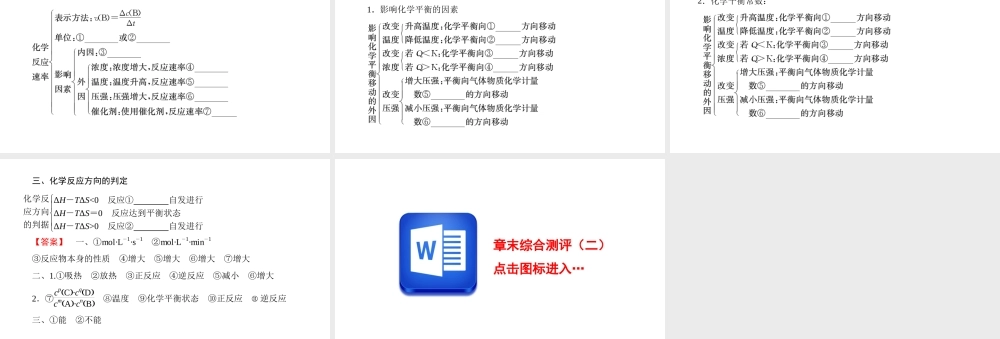 高中化学人教版选修四（课件）第二章 化学反应速率和化学平衡 章末知识网络构建.ppt