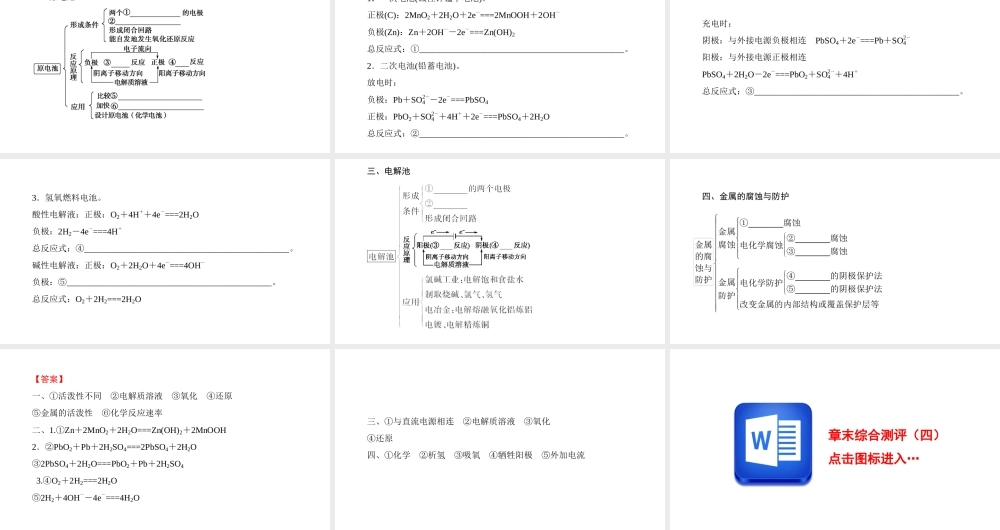 高中化学人教版选修四（课件）第四章 电化学基础 章末知识网络构建.ppt