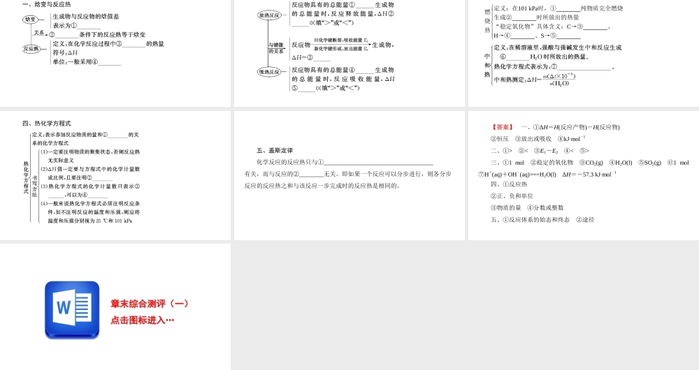 高中化学人教版选修四（课件）第一章 化学反应与能量 章末知识网络构建.ppt