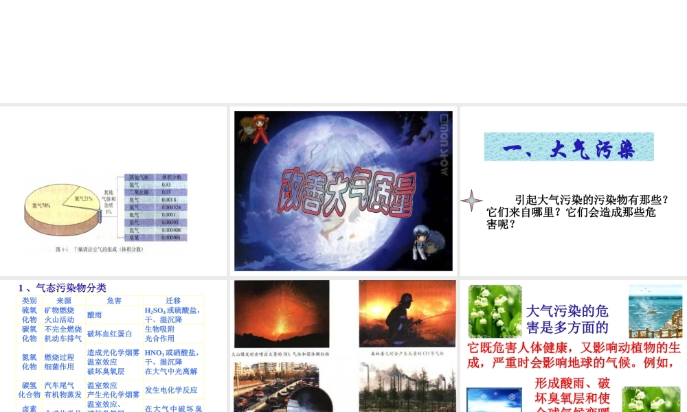 高中人教版化学选修1课件：第4章 第一节 改善大气质量40张ppt.ppt