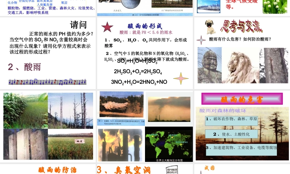 高中人教版化学选修1课件：第4章 第一节 改善大气质量40张ppt.ppt