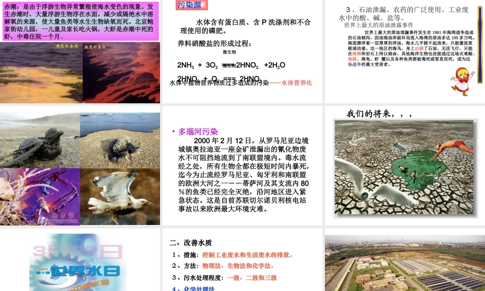 高中人教版化学选修1课件：第4章 第二节 爱护水资源34张ppt.ppt