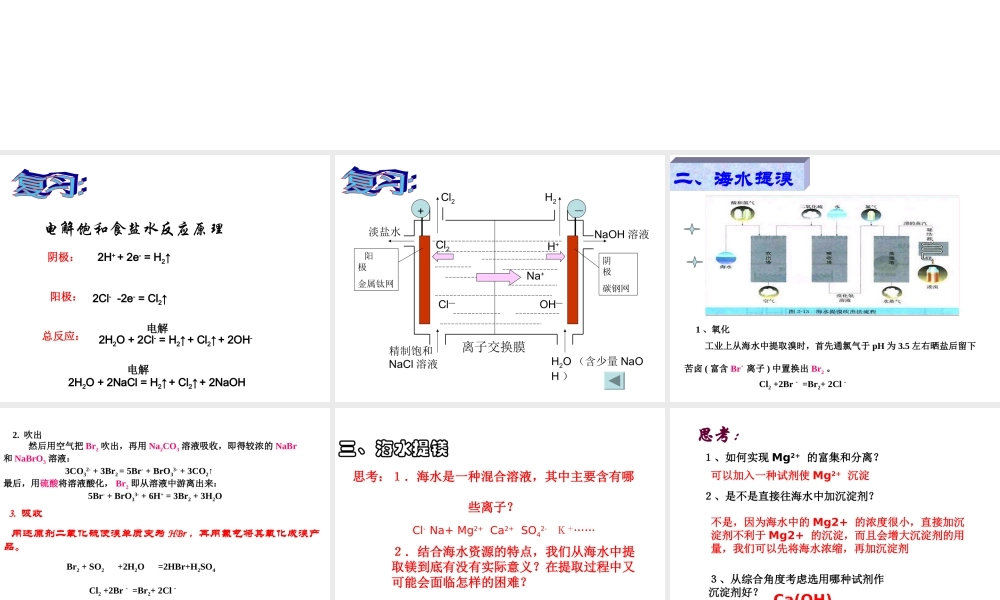 高中人教版化学选修2课件：第2单元 课题2.2 海水的综合利用21张ppt.ppt