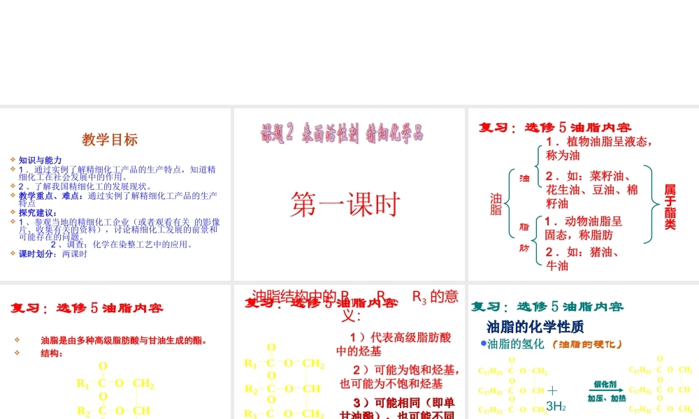 高中人教版化学选修2课件：第4单元 课题2 表面活性剂 精细化学品48张ppt.ppt