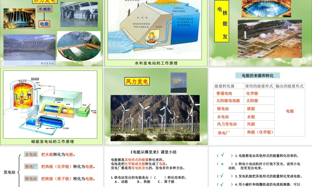 六上三7电能从哪里来何莹莹.ppt