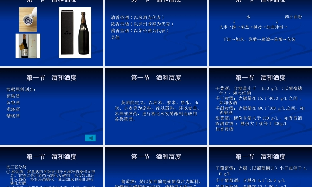 酿酒工艺第一章绪论.ppt