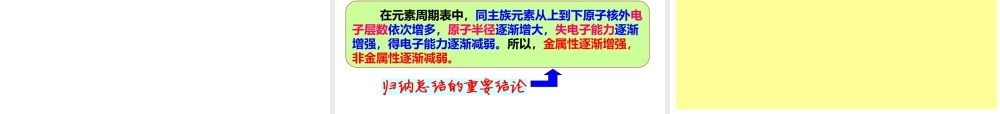 人教版高一化学必修二课件：1.1.2元素周期表第2课时 元素的性质与原子结构.ppt