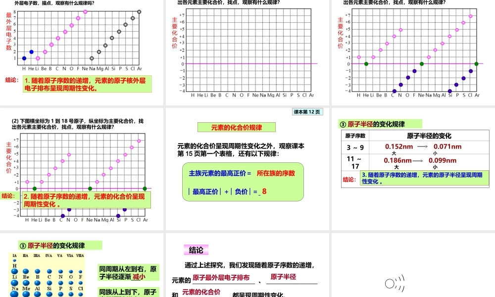 人教版高一化学必修二课件：1.2.1元素周期律第1课时 原子核外电子排布.ppt