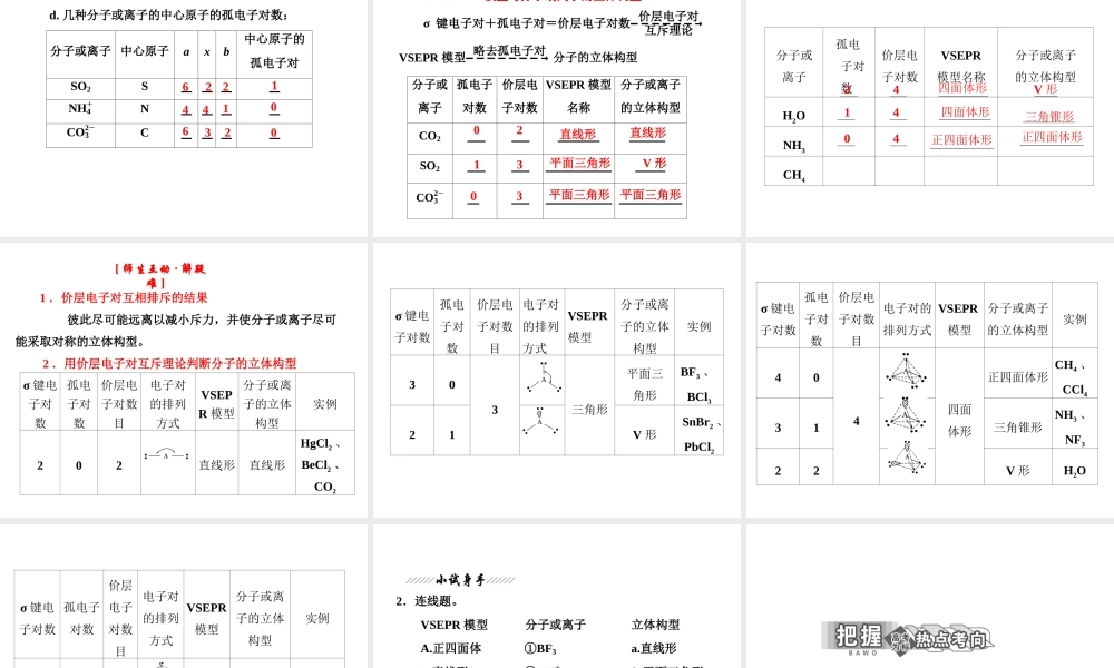 人教版高中化学选修三 2.2 分子的立体结构第1课时（课件1）.ppt
