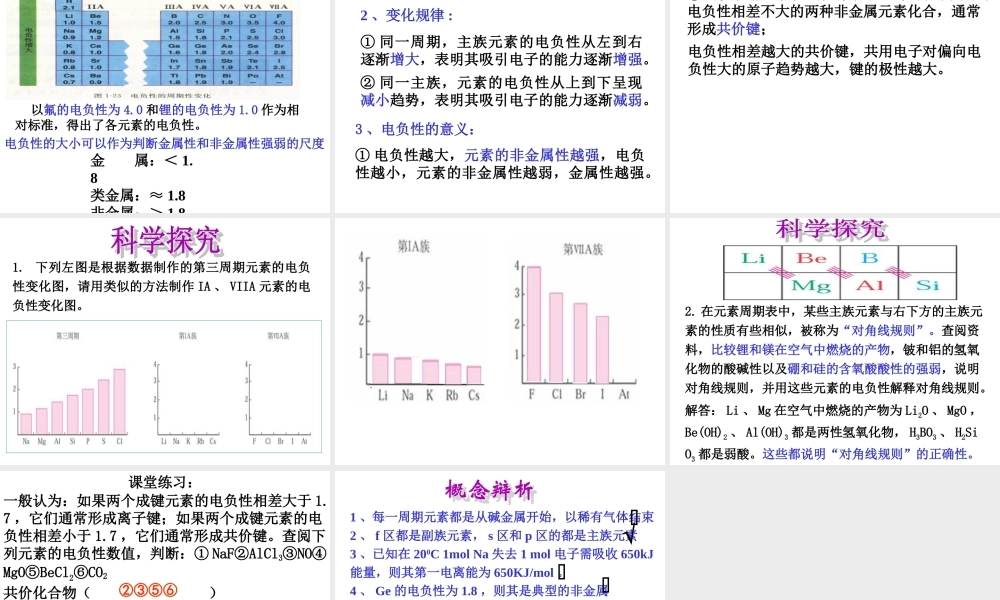 人教版高中化学选修三 1.2 原子结构与元素的性质第2课时（课件2）.ppt