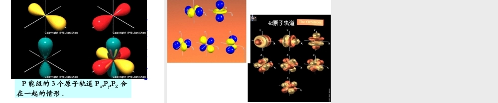 人教版高中化学选修三 1.1原子结构第2课时（课件2）.ppt