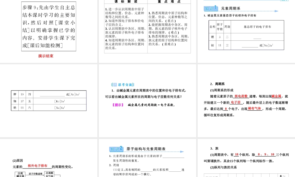 人教版高中化学选修三 1.2 原子结构与元素的性质第1课时（课件1）.ppt