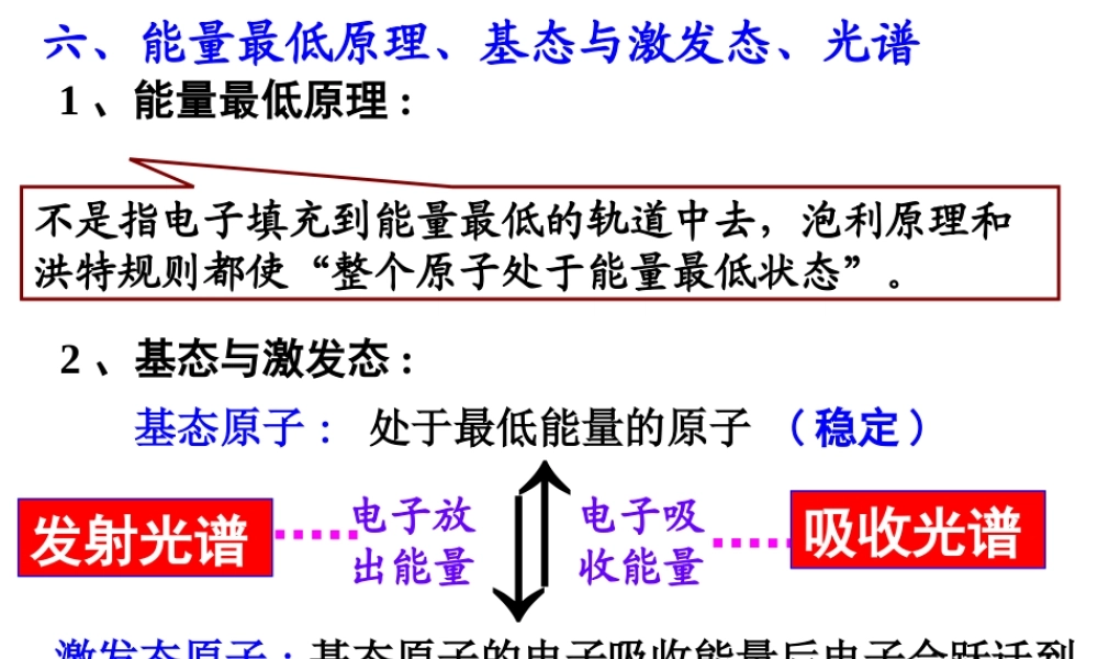 人教版高中化学选修三 1.1原子结构第3课时（课件1）.ppt