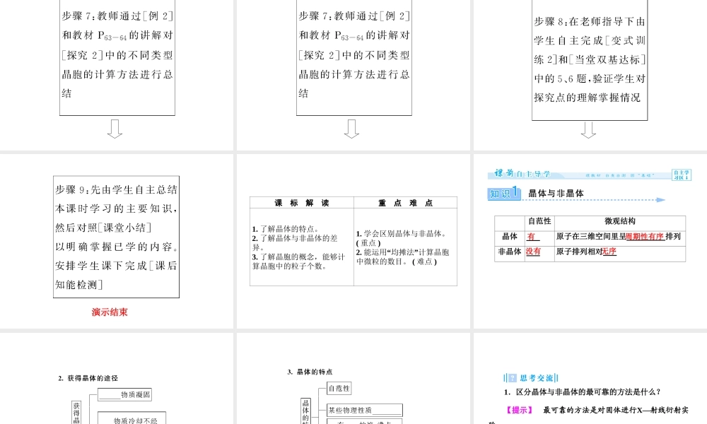 人教版高中化学选修三 3.1 晶体的常识（课件2）.ppt