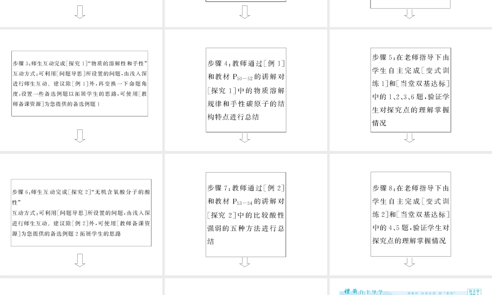 人教版高中化学选修三 2.3分子的性质第2课时（课件1）.ppt