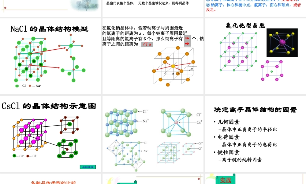 人教版高中化学选修三 3.4 离子晶体（课件2）.ppt