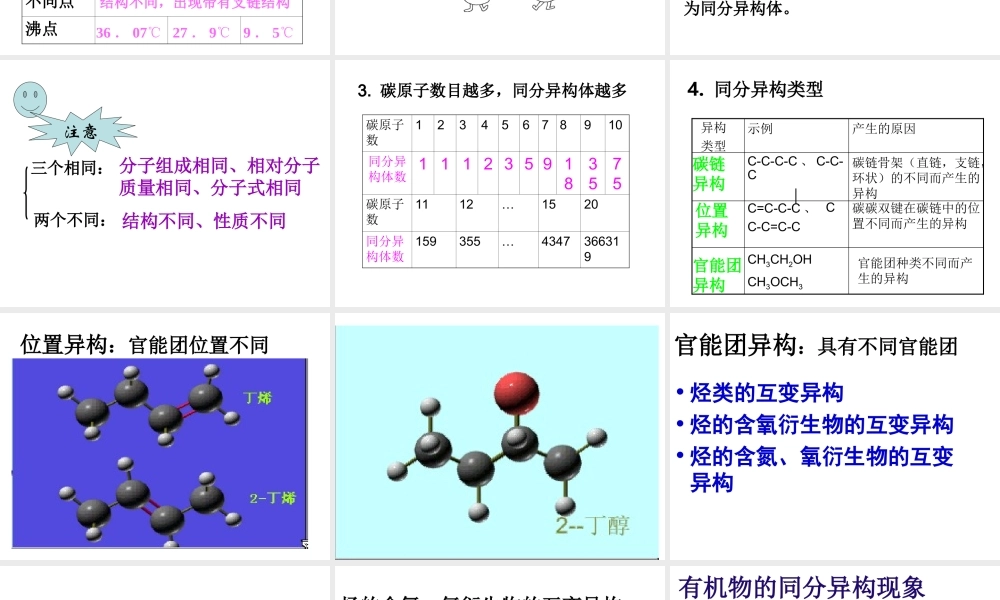 人教版化学选修5课件：1-2《有机化合物的结构特点》（31张ppt） .ppt