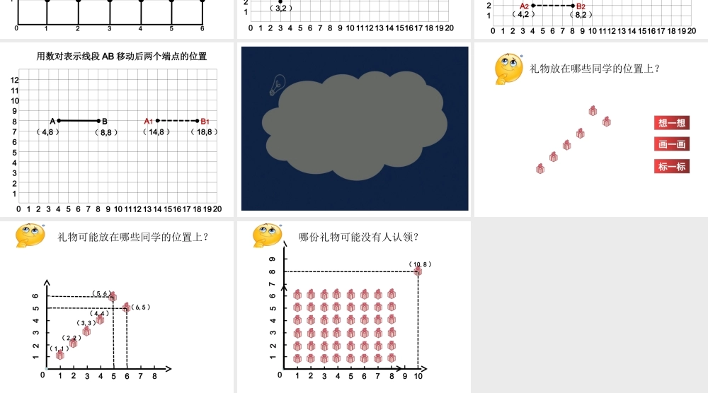 数对确定位置浙江金华郭骥.ppt