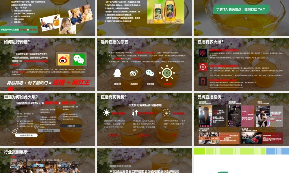 汪氏蜂蜜园直播活动策划.ppt