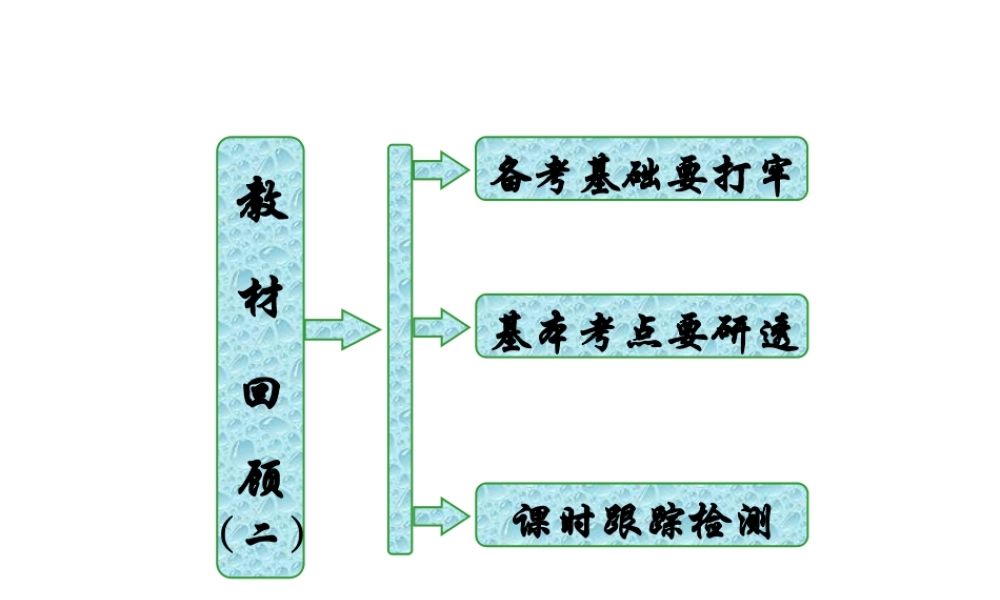 系统机械能守恒杆绳弹簧(2).ppt
