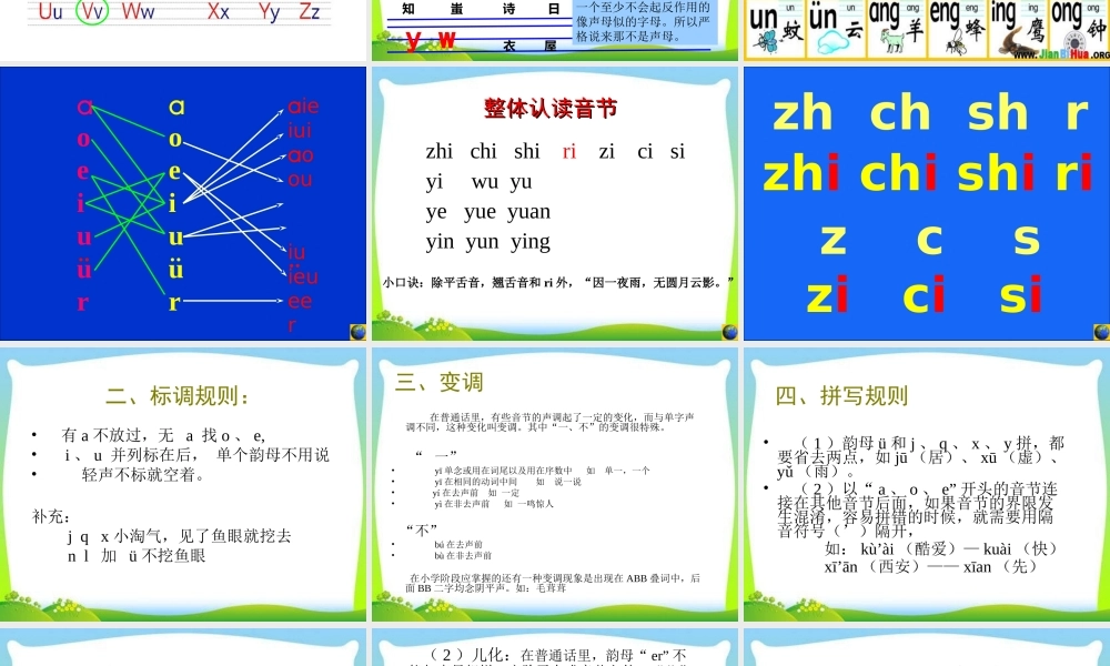 小升初语文知识点专项复习_汉语拼音.ppt