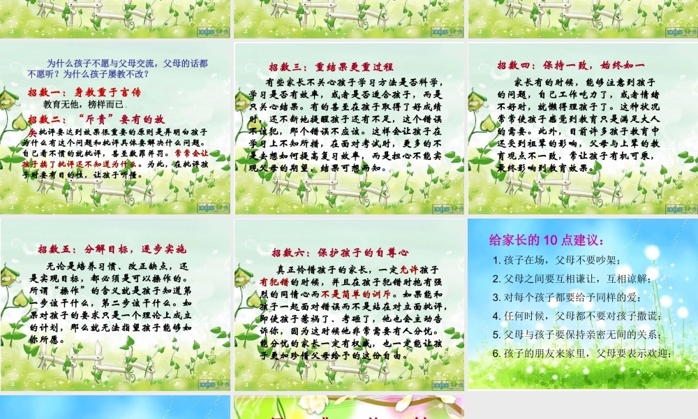 小学家长学校课件1.ppt