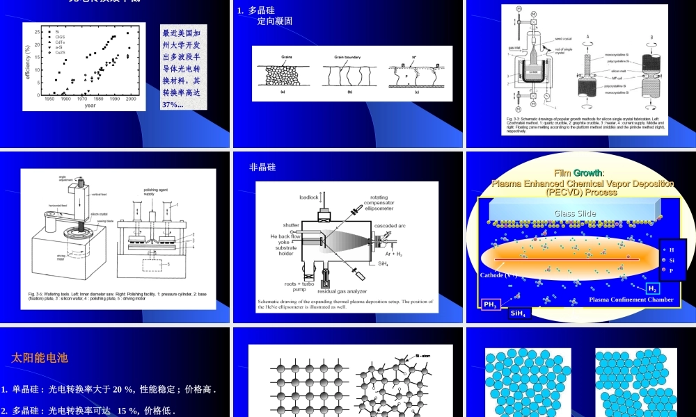 新能源材料-太阳能电池材料(1).ppt