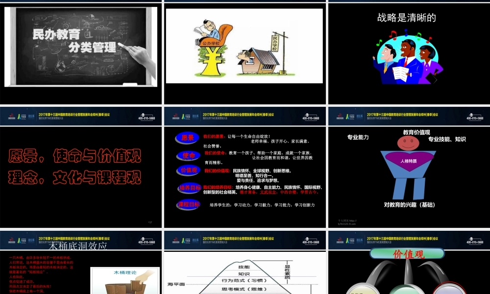 新政之下教育办学的思考、实践与探索梁勇.ppt