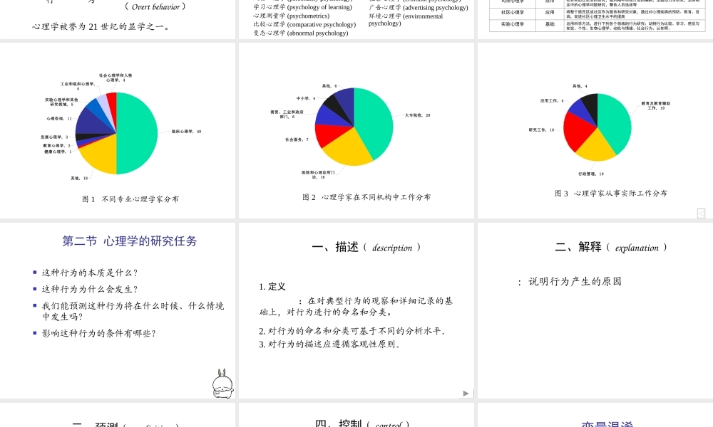 绪论 心理学学科概述.ppt