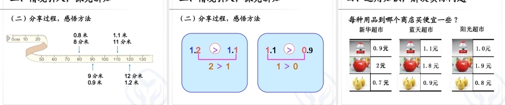 一位小数的大小比较_www.haolaoshi.shop.ppt