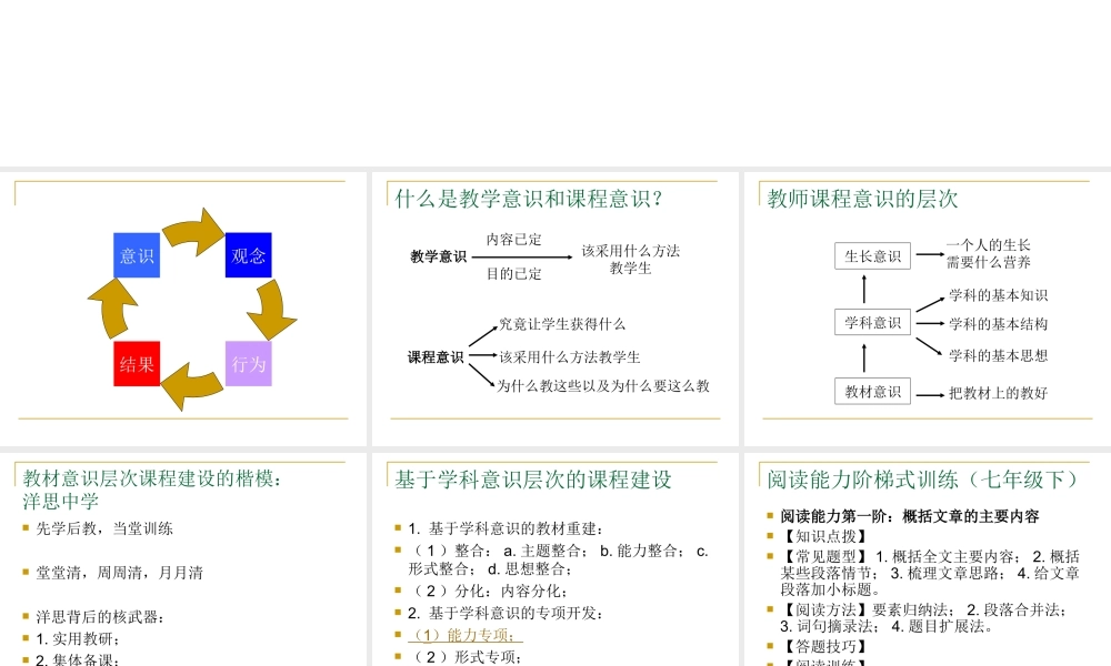 于泽元：基于课程意识的学校课程建设 2.ppt