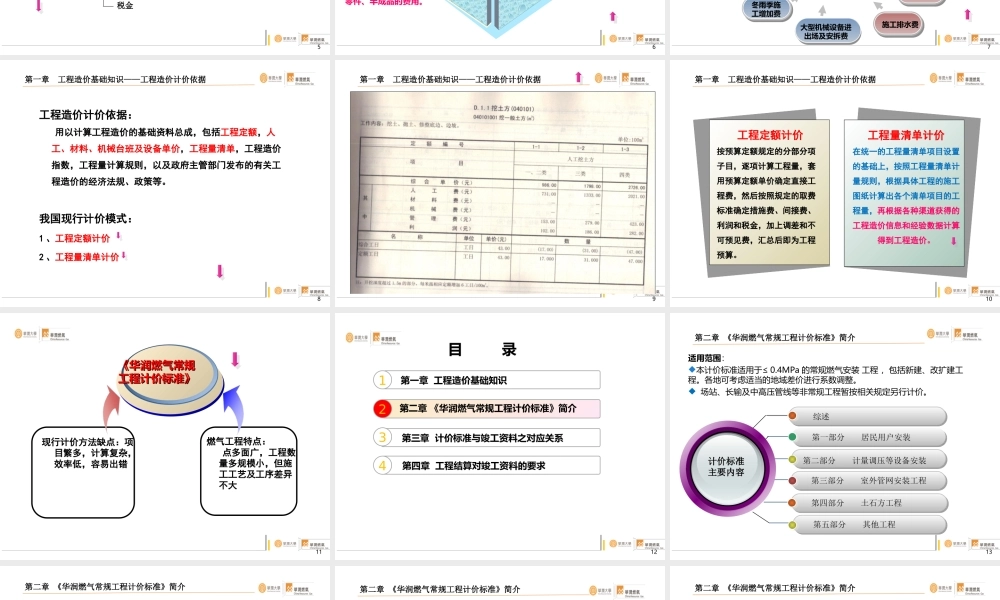 郑州工程-计价标准与竣工资料.ppt