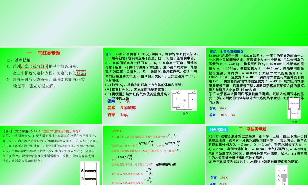 专题五选修3－3热学.ppt