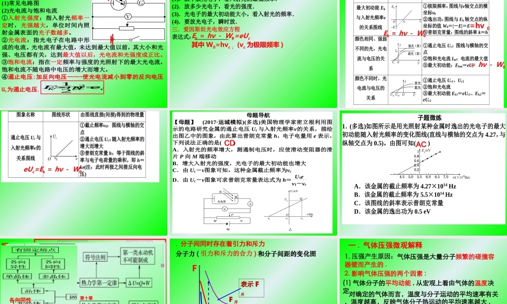 专题五选修3－3热学.ppt