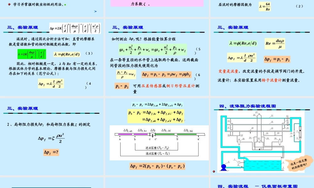 阻力实验20110523（生工）.ppt