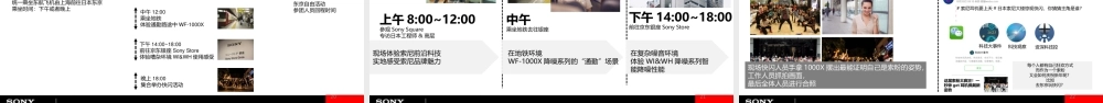 【sony】索尼MDR-圣诞空中直播及东京Media Trip方案-27P.pptx