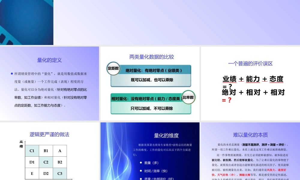 《难以量化的工作如何考核：六步量法化》（系列之4）.pptx