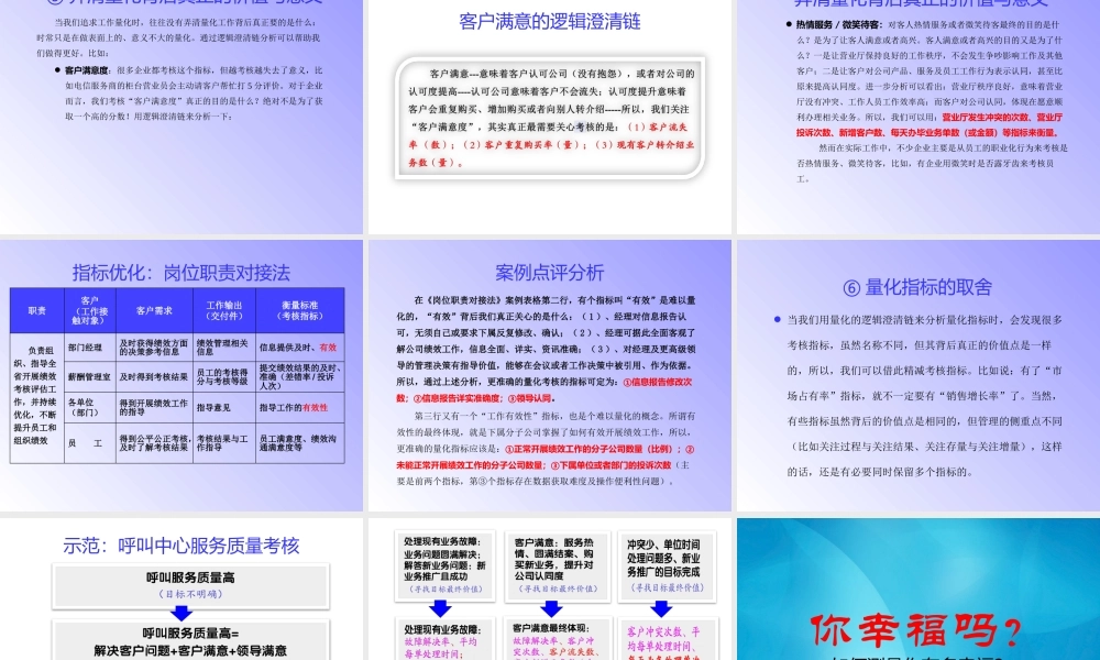 《难以量化的工作如何考核：六步量法化》（系列之4）.pptx