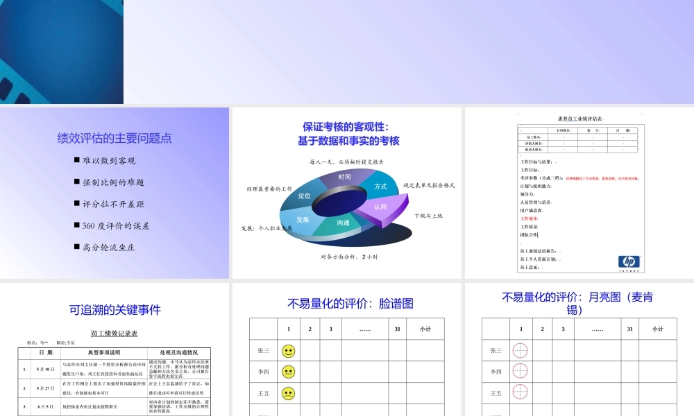 《如何处理绩效考核中的一系列评分难题？》（系列之7）.pptx
