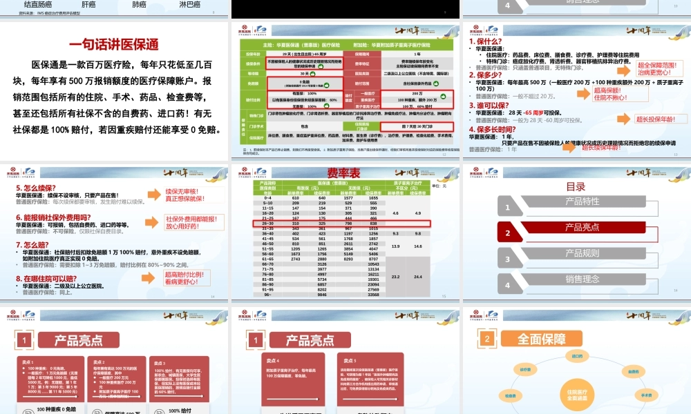 【第9天】医保通解析片.pptx