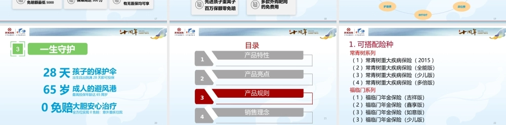 【第9天】医保通解析片.pptx