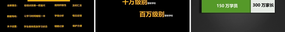 【赵剑锋】谁说大象不能起舞-新东方优能崛起之路-04.18.pptx