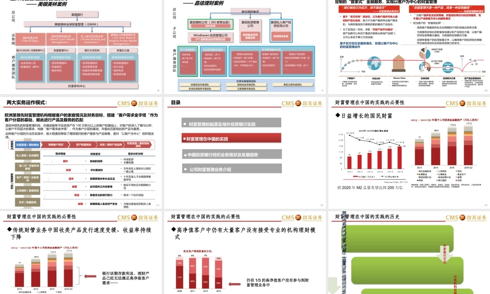 1、公司财富管理业务介绍.pptx