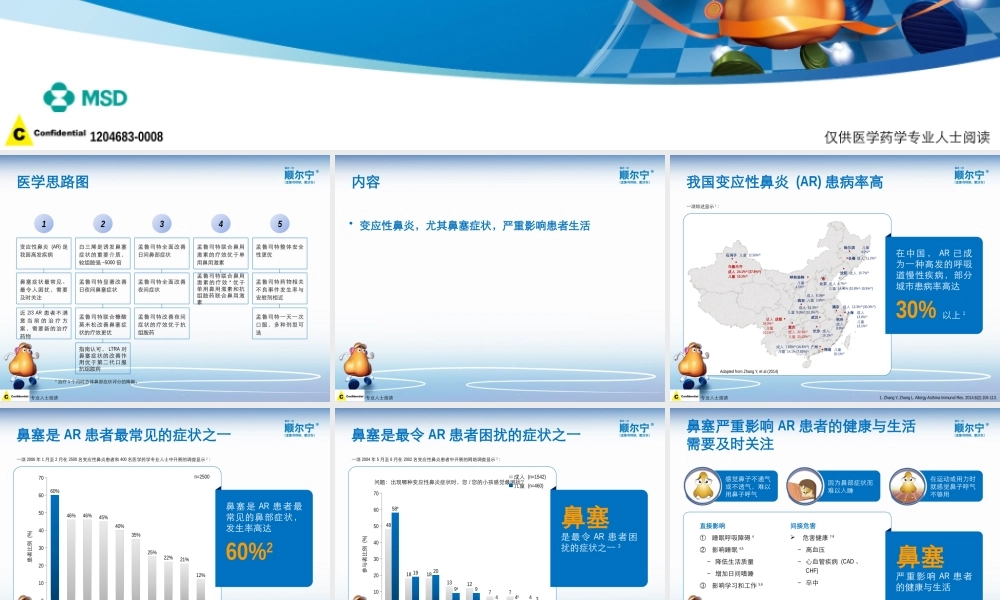 1.全程无忧 一路顺畅到底----- 顺尔宁(孟鲁司特钠)显著缓解变应性鼻炎患者的鼻塞、流涕、喷嚏及鼻痒.pptx