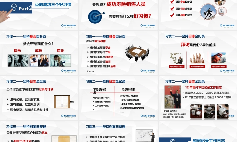 3.【寿险成功好习惯】.pptx