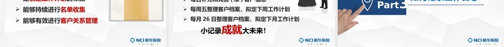 3.【寿险成功好习惯】.pptx