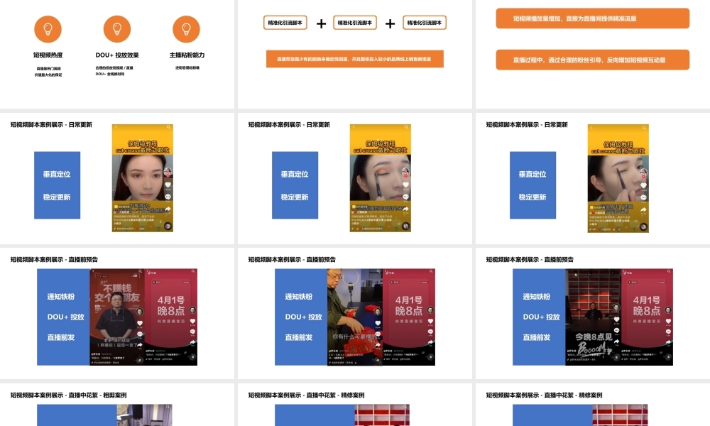 03.直播引流预热及中场花絮视频脚本示范.pptx