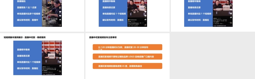 03.直播引流预热及中场花絮视频脚本示范.pptx