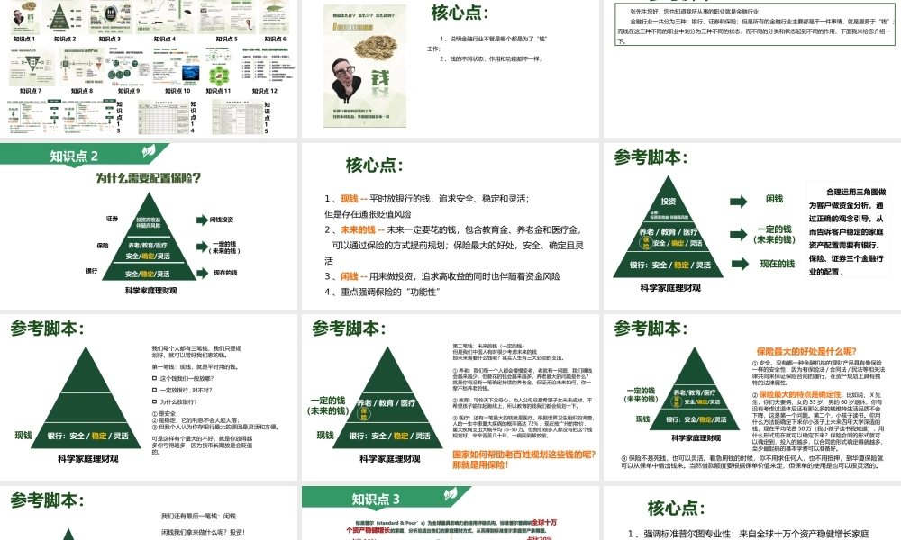 4.7-产品篇-八图连讲.pptx